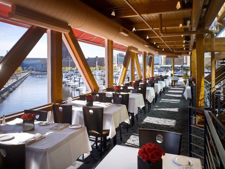 Enjoying a Romantic Dinner in Baltimore: Perfect Date Spots